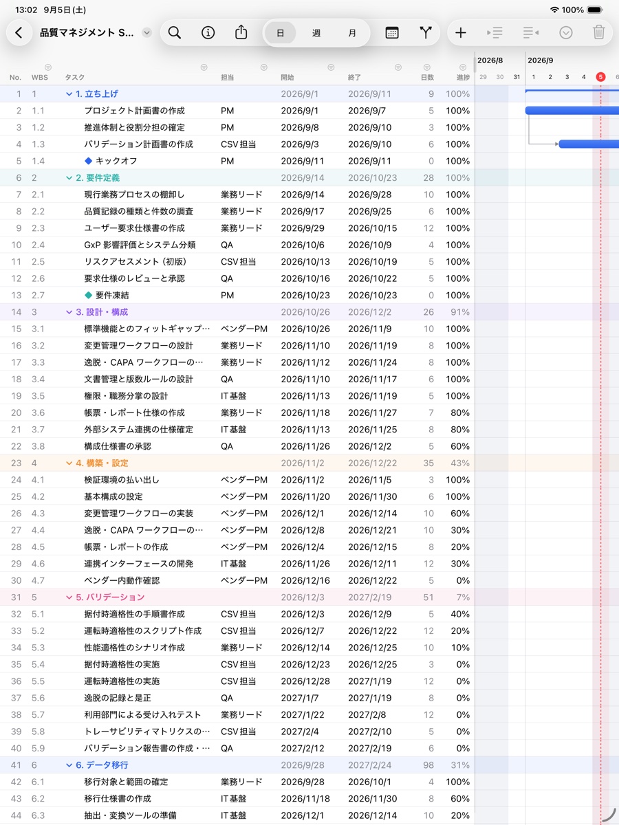 iPad 版の画面(縦向き)