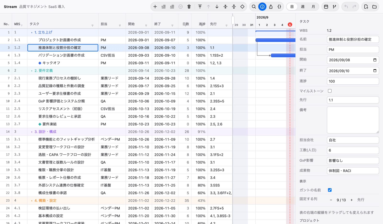Web 版のインスペクタ